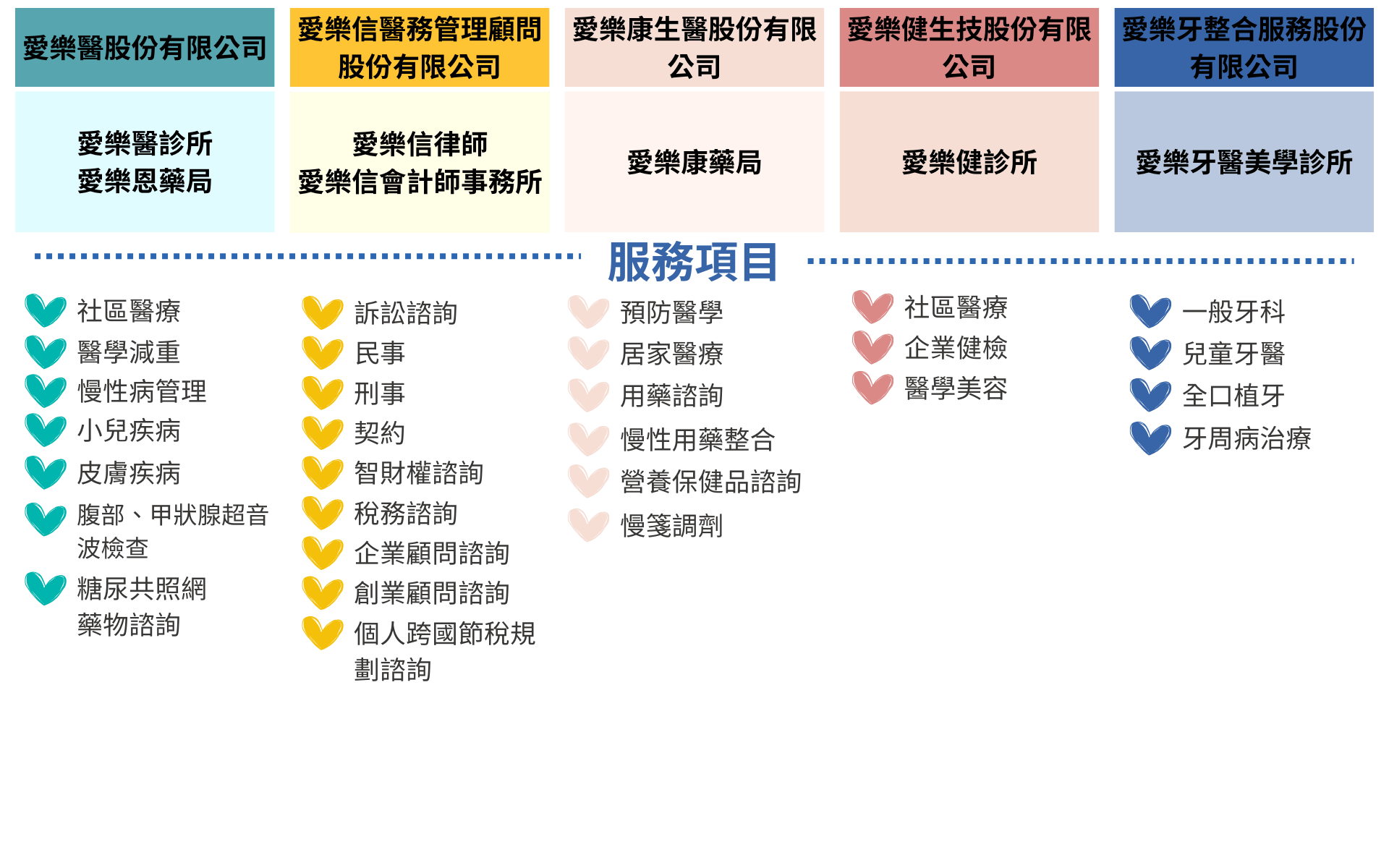 airaku_集團組織-nlogo_25